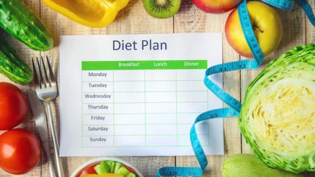 Pakistani Diet Plan for Weight Loss in Urdu